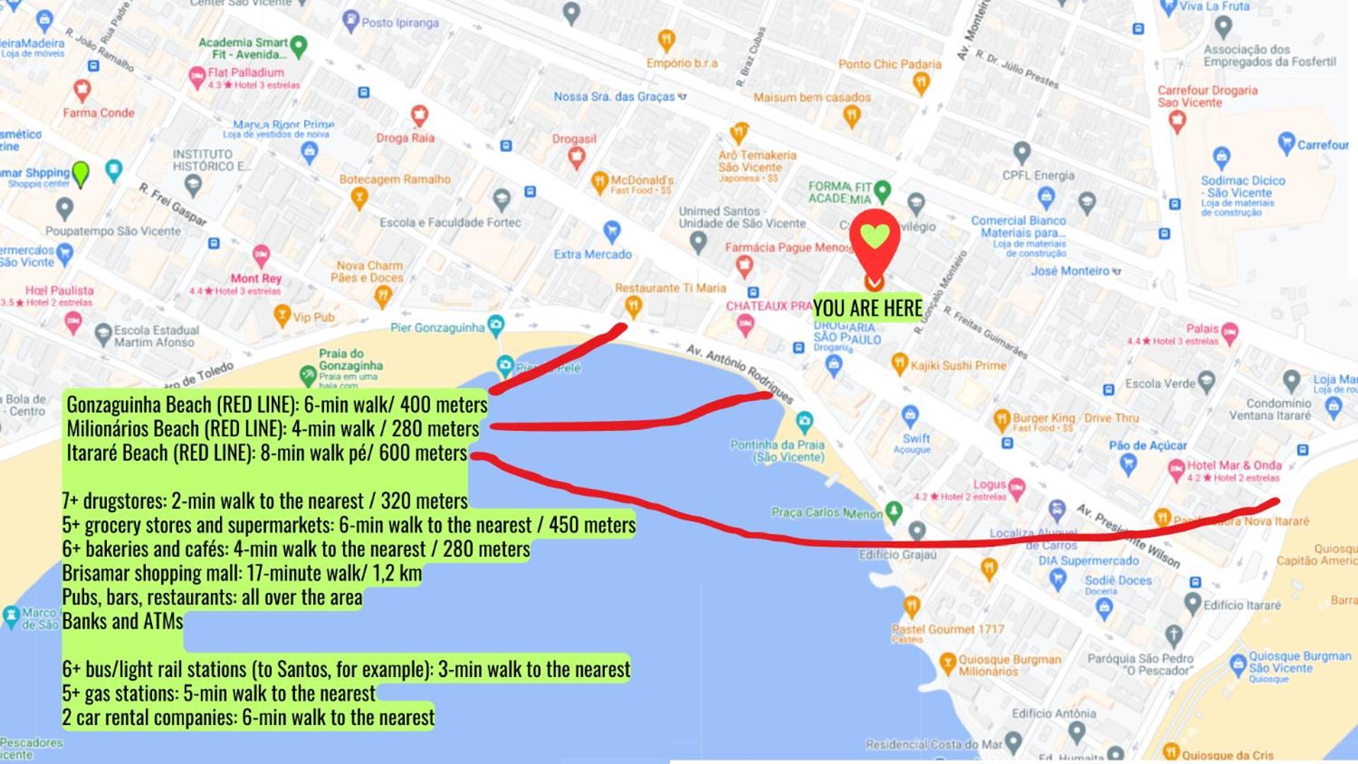 Apartment Geek - Itarare Sv Sao Vicente (Sao Paulo)